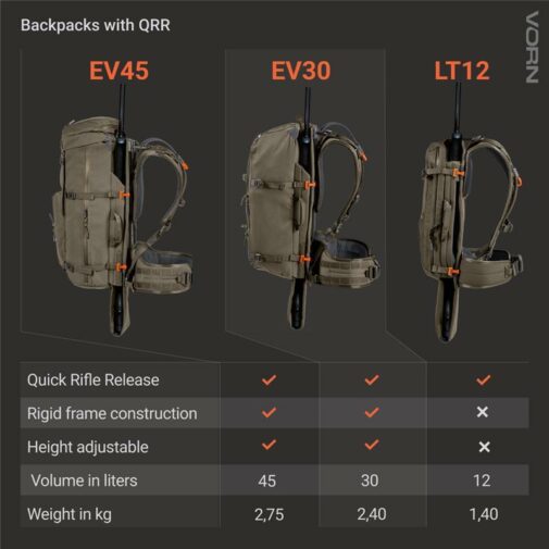 Sac À Dos Vorn Lt12 – Image 9