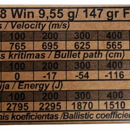 GGG cal.308 Win FMJ 147 gr