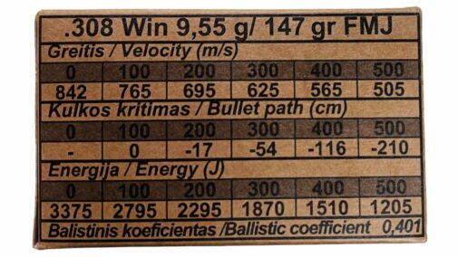 GGG cal.308 Win FMJ 147 gr – Image 2