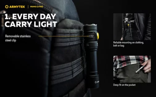 LAMPE ARMYTEK Prime C2 PRO Magnet USB – 2400 Lumens – Image 3