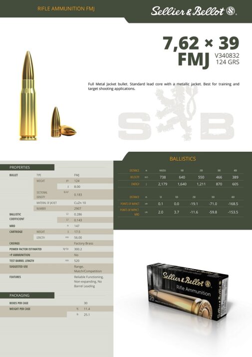 CARTOUCHES SELLIER BELLOT cal.7,65 mm (.32 Auto) FMJ (Copie) – Image 2