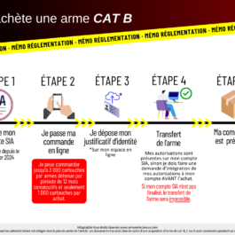 PISTOLET TTI COMBAT SMOKE 9X19