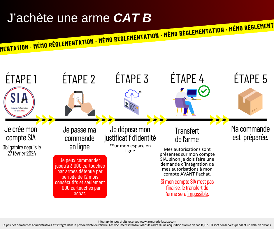 PISTOLET TTI COMBAT SMOKE 9X19 – Image 2