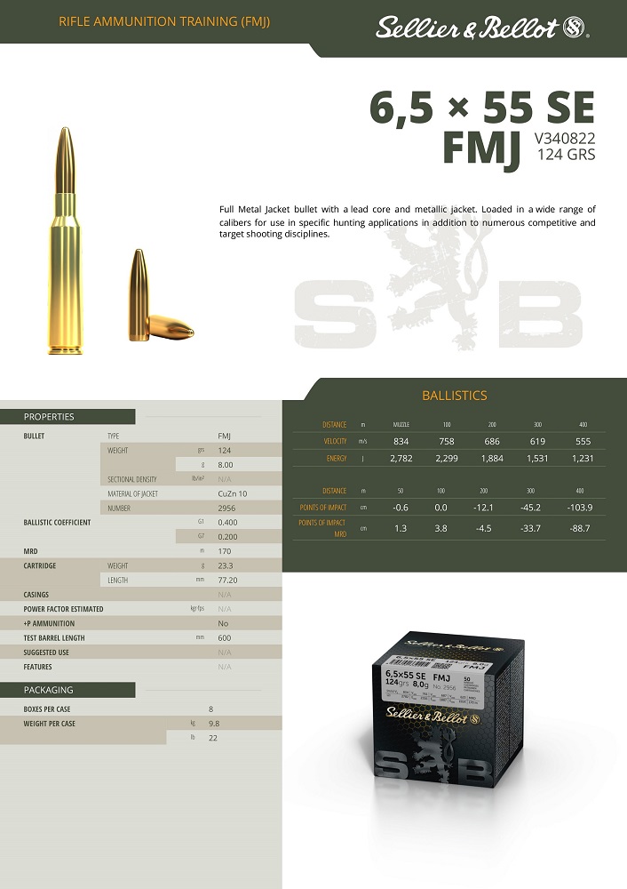 CARTOUCHES SB 7,5×55 SWISS FMJ en vrac x50 – Image 2